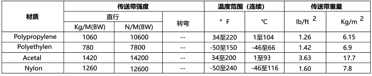 可用标准尺寸.jpg