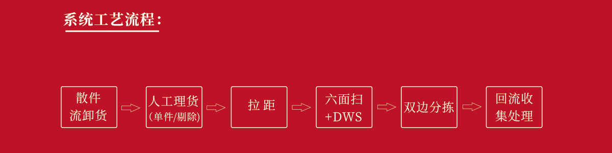 未标题-4.png